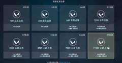 无畏契约货币